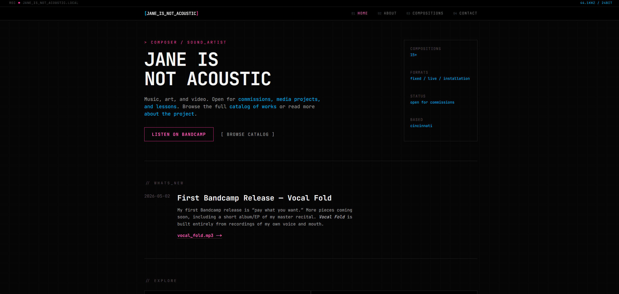 Jane Is Not Acoustic
